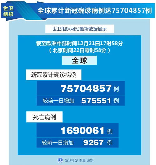 病毒變異，反撲橫行 解讀中國(guó)模式的應(yīng)對(duì)之道，成都新媒體運(yùn)營(yíng)者的冷靜視角